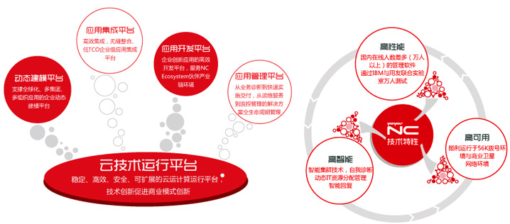 �|ݸ����ܛ��