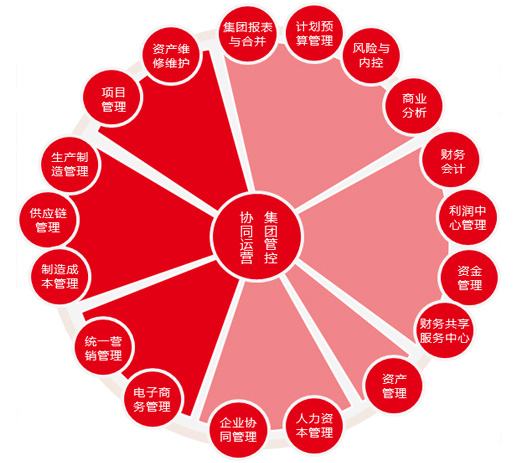 �|ݸ����ܛ��