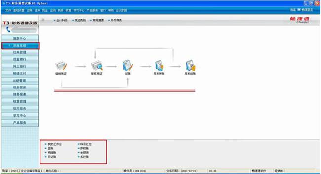 東莞財(cái)務(wù)軟件