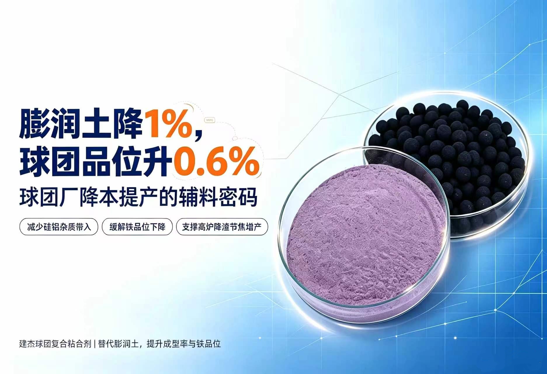 膨潤土降 1%，球團(tuán)品位升 0.6%！球團(tuán)廠降本提產(chǎn)新賽道在哪？